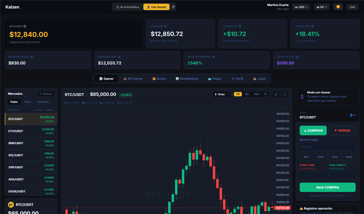Plataforma de trading en vivo